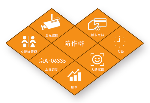 砂石骨料生产线智能化升级服务_自动化骨料生