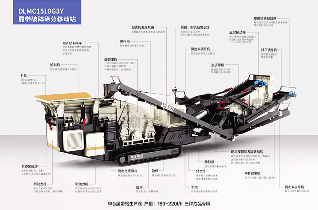 移动破碎筛分一体机 移动破碎筛分一体机