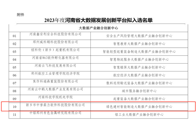 中誉鼎力入选2023年度河南省大数据发展创新平台