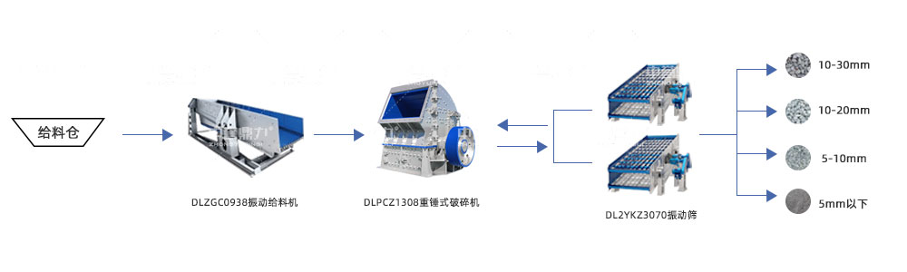 ղ1000ʯ豸