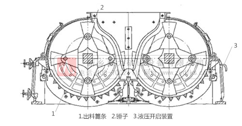 ɰ豸